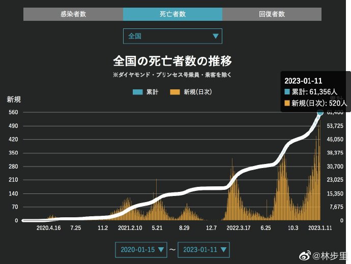 第547页