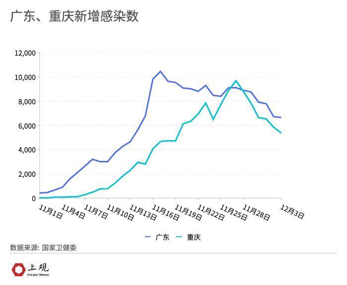第324页