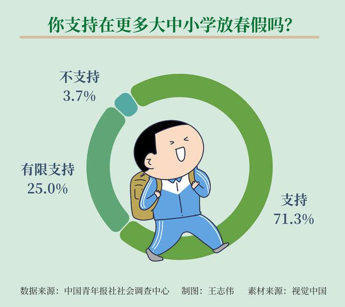 第300页