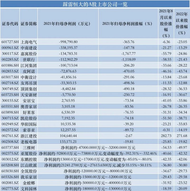 第184页