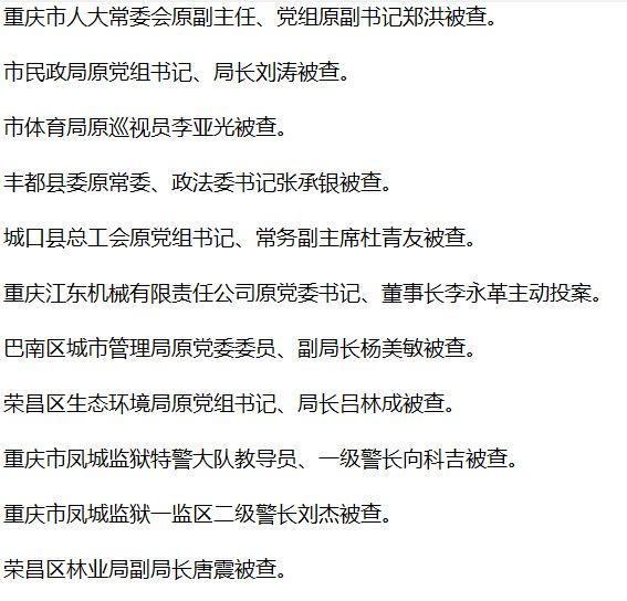 重庆10天6名厅官落马